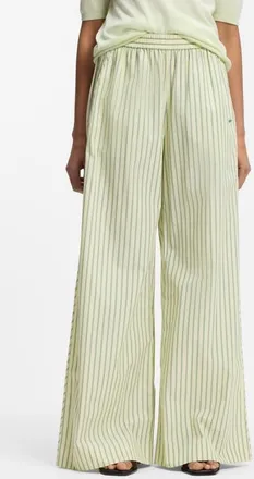 Boss Orange by Hugo Boss Tiplyn Stripe Wide Leg Cotton Pants in Amazonite Stripe at Nordstrom, Size 16