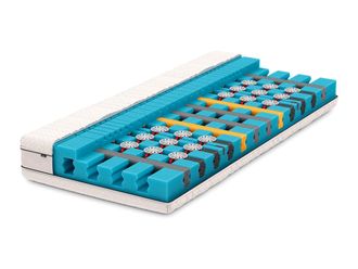 Schubiger M&ouml;bel Matratze Climapro