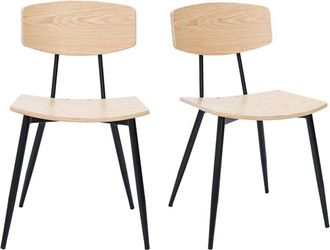 Miliboo Miliboo - Sillas Vintage De Roble Claro Y Metal Negro (juego De 2) Joline