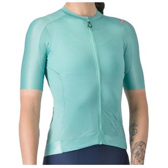 Castelli Espresso Jersey Velotrikot f&uuml;r Damen | t&uuml;rkis