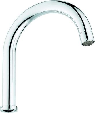 GROHE Pico