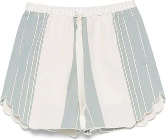 Forte_Forte Dames, Korte broeken, Blauw, Maat: XS Katoen