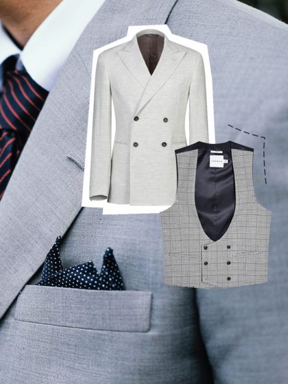 Immer gut angezogen: Der ausführliche Anzug Guide