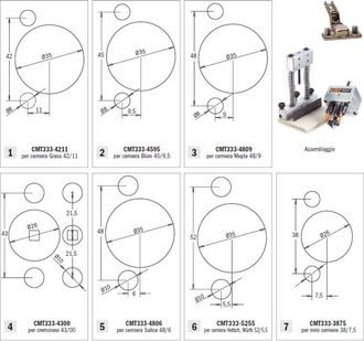 CMT Cmt333-03.ric Cmt333-03 - Recambios Y Accesorios Para Sistema Universal Para El Taladrado De Bisagras