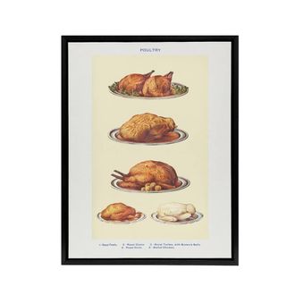 Artery8 Poultry Dishes Vintage Kitchen Mrs Beeton Framed Canvas Wall Art Print in Yellow | Size: W24 x H32