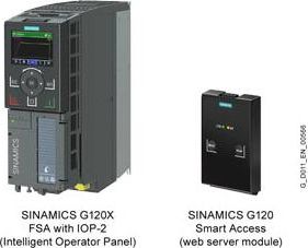 SIEMENS Convertidor De Frecuencia Siemens G120x 0,75 Kw Profinet Ethernet