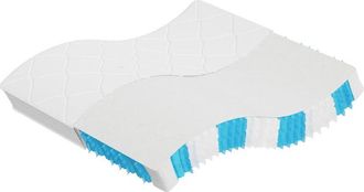 vidaXL Colch&oacute;n De Muelles Ensacados Firmeza Media 180x200 Cm Vidaxl