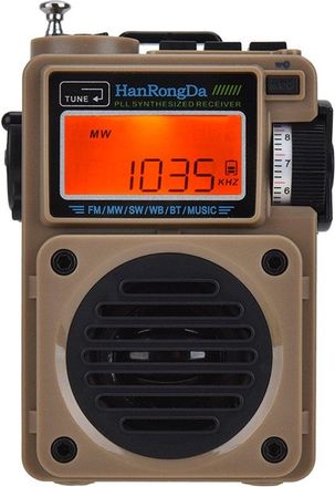 OEM Adecuado Port&aacute;til Hrd, 701 Sw Radio, Reproductor M&uacute;sica Recargable, Radio Fm Am Sw Wb Completa, Tf, Despertador 6 Ecualizadores Alarma Noaa, Gris