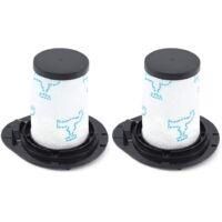 OEM Zvd - Paquete De 2 Filtros Para Aspiradoras Rowenta Air Force 460 Rh92xx Y Flex 560 Rh94xx - Lavables Y Reutilizables - Reducci&oacute;n De Al&eacute;rgenos - Zr009