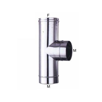Ala Flexible Para Fregadero Inx M1/2-f1/2, 25 Piezas, 2 Unidades