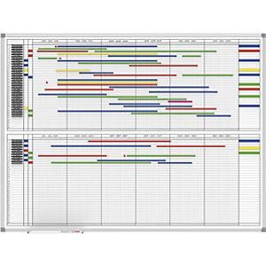 Maul Planificador Anual Standard 2 X 6 Meses Incluye Juego De