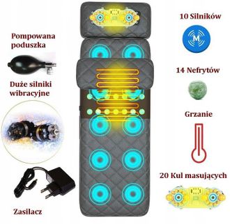 OEM Esterilla De Masaje Shiatsu Gateway Jade Con Calefacci&oacute;n