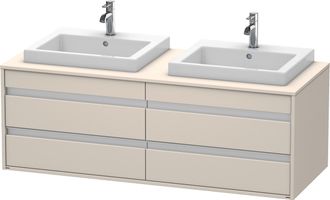 Duravit Duravit Ketho Consola Mueble Bajo Lavabo, Suspendido