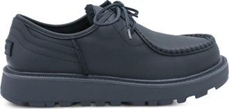 UGG m Loften