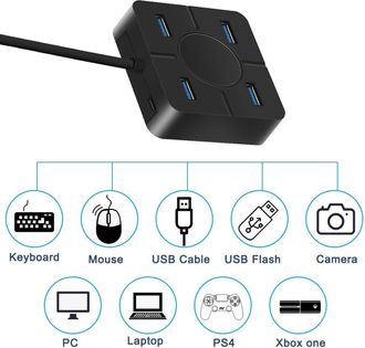 OEM Este Concentrador Usb Port&aacute;til Y Compacto Ofrece Velocidades De Transferencia De Datos R&aacute;pidas Y Es Ampliamente Compatible Con Ordenadores De Sobremes