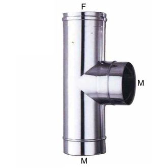 Ala Flexible De Fregadero Inx F1/2-f1/2 50 Piezas 2 Faid