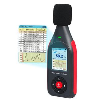 OEM Registrador De Datos - Medidor De Decibelios Digital - Nivel De Sonido Con 43.000 Conjuntos De Datos Y Opciones De Exportaci&oacute;n - Medidor De Sonido Rec