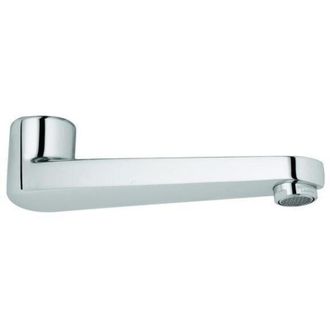 GROHE Pico