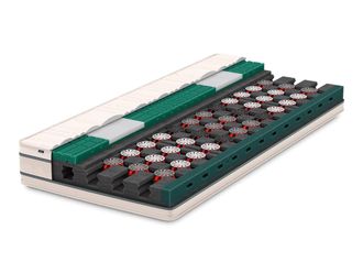 Schubiger M&ouml;bel Matratze Climafine