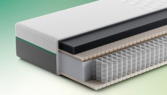 Swiss Sense Rhythm Time Matras