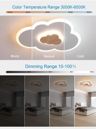 OEM Plafoniera A Led, Lampada Da Soffitto 40 Cm Plafoniera Per Cameretta Per Bambini 20 W Plafoniera A Led Moderna A Forma Di Nuvola 3000 K-6000 K Applica