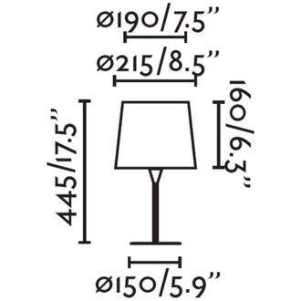 Faro Barcelona Conga L&aacute;mpara Mini Sobremesa Blanca/beige 64316-02