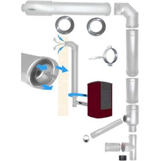 MBM Kit De Tubos De Chimenea Inox Dn 80 130 Estufa De Pellet Coaxial Salida De Humos Aspiraci&oacute;n De Aire Hecho En Italia