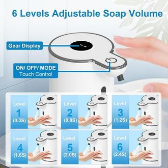 OEM Dispensador Autom&aacute;tico De Jab&oacute;n L&iacute;quido Para Lavavajillas, 450 Ml, Recargable Por Usb, Blanco