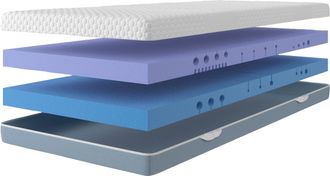 Älgdröm Hybridschaum-Matratze »Flipper, 90x200 cm, 140x200 cm & mehr« 19 cm hoch Raumgewicht: 39 kg/m³ 1-tlg., 1 Stk. tlg. vier unterschiedlich feste Liegesei