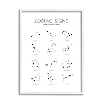 Stupell Industries Zodiac Constellation Chart Star Astrology Modern Minimal Guide, Designed by Martina Pavlova White Framed Wall Art, Black