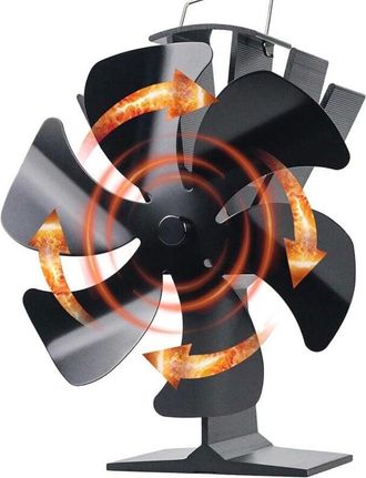 OEM Ventilador Para Estufa De Le&ntilde;a Accionado Por Calor - Para Estufas De Pellets Y Chimeneas