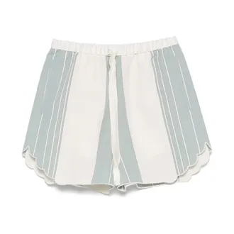 Forte_Forte Korte Broeken, Dames, Blauw, S, Katoen, Clear Blue Shorts