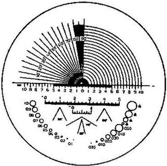 Format Escala Graduada De Precisi&oacute;n De Recambio, Tipo : C, Modelo &Aacute;ngulos, Radios, Escariados