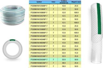 OEM Manguera De Uso General Reforzada Extra Polix 14.0x50m, Para Aire Comprimido Y Productos Fitosanitarios, Presi&oacute;n De Trabajo 12-20 Bar, Rango De Temper