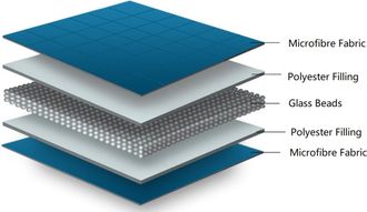 TJ Hughes Weighted Blanket in Grey - TJ Hughes