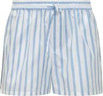 Dolce & Gabbana Short Shorts - Heren - Bermuda - Blauw - M - Korte Broeken