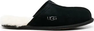 UGG Shearling Lined Sliders