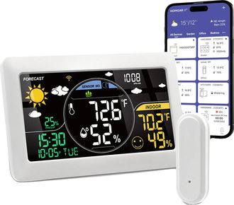 OEM Estaci&oacute;n Meteorol&oacute;gica, Datos En Tiempo Real, Control Mediante Aplicaci&oacute;n Inteligente, Color Blanco