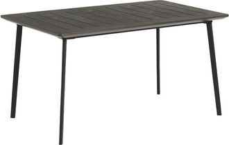 Keter Mesa Rectangular Metalea