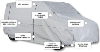 OEM Funda Para Furgoneta 450-480 Con Apertura Lateral Exclusiva