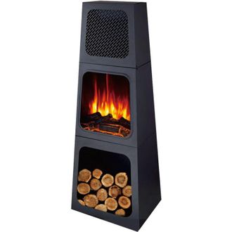 Purline Estufa El&eacute;ctrica Piramidal Para Interior