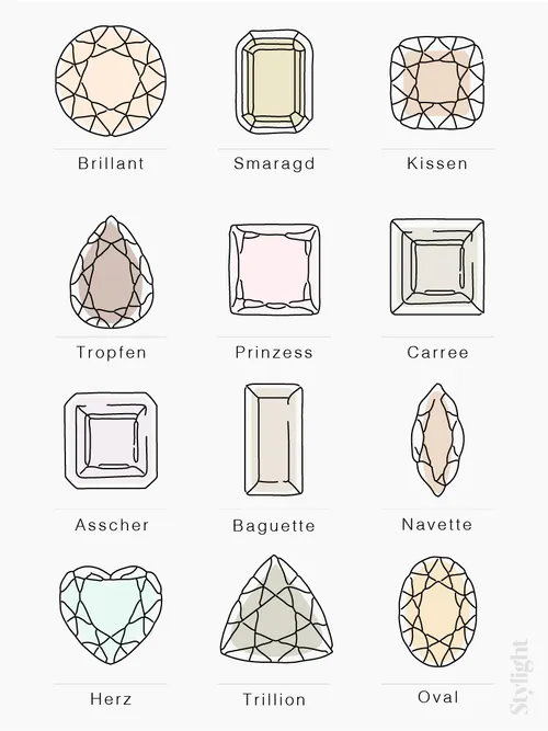 Diese Schliffe gibt es bei Verlobungsringen