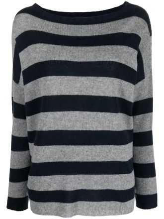 Fabiana Filippi striped long-sleeve sweater - Grey