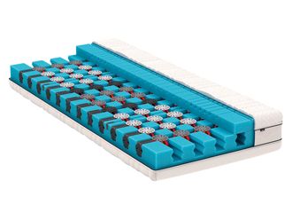 Schubiger M&ouml;bel Matratze Climaluxe