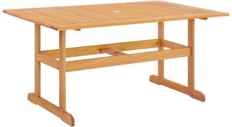 ModWay Discontinued Modway Hatteras 59 Rectangle Outdoor Patio Eucalyptus Wood Dining Table