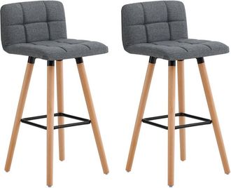 SoBuy Lote De 2 Taburetes Con Respaldo,taburete De Bar, Capacidad Hasta 90 Kg,h90cm, Fst50-dgx2 Sobuy Es