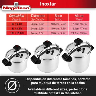 Magefesa Magefesa - Olla Inoxtar Recta 10l