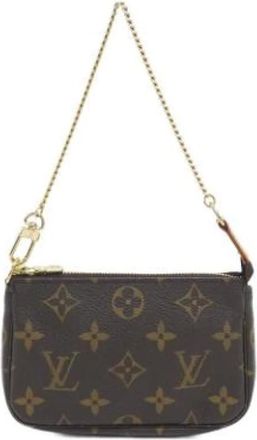 Louis Vuitton Pre-owned Mini Bags, female, Brown, Size: ONE SIZE Pre-owned Canvas Mini Bag