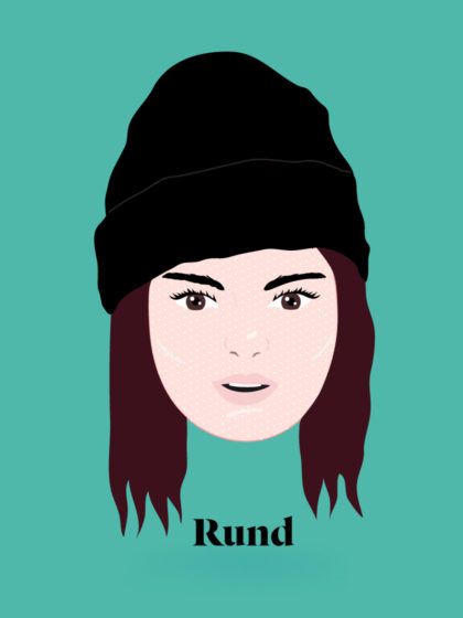 Quale cappello è più adatto alla forma del tuo viso?