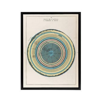 Artery8 Caetani 1855 Map Hell Plan Dantes Journey Framed Canvas Wall Art Print in Blue | Size: W24 x H32